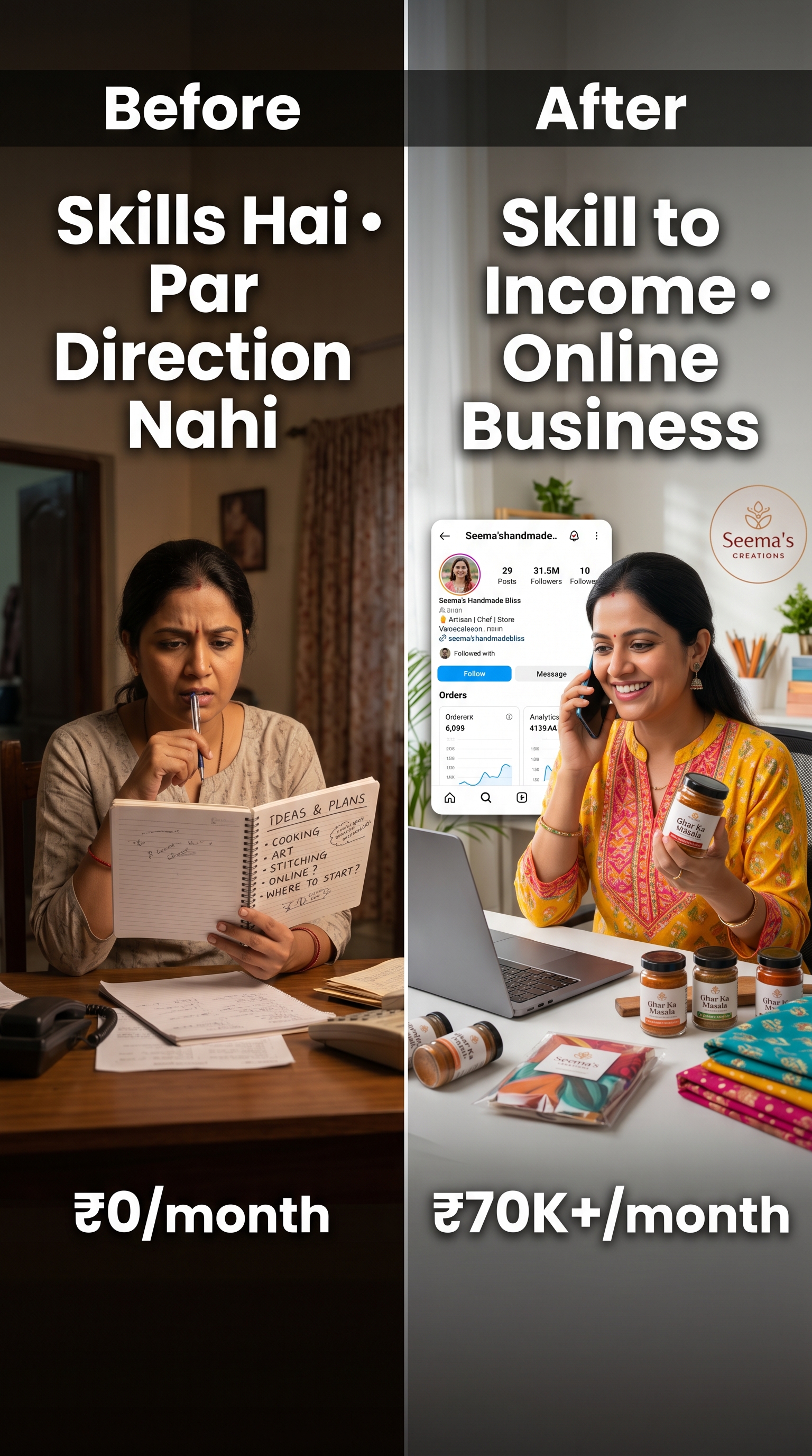 Digital Influence